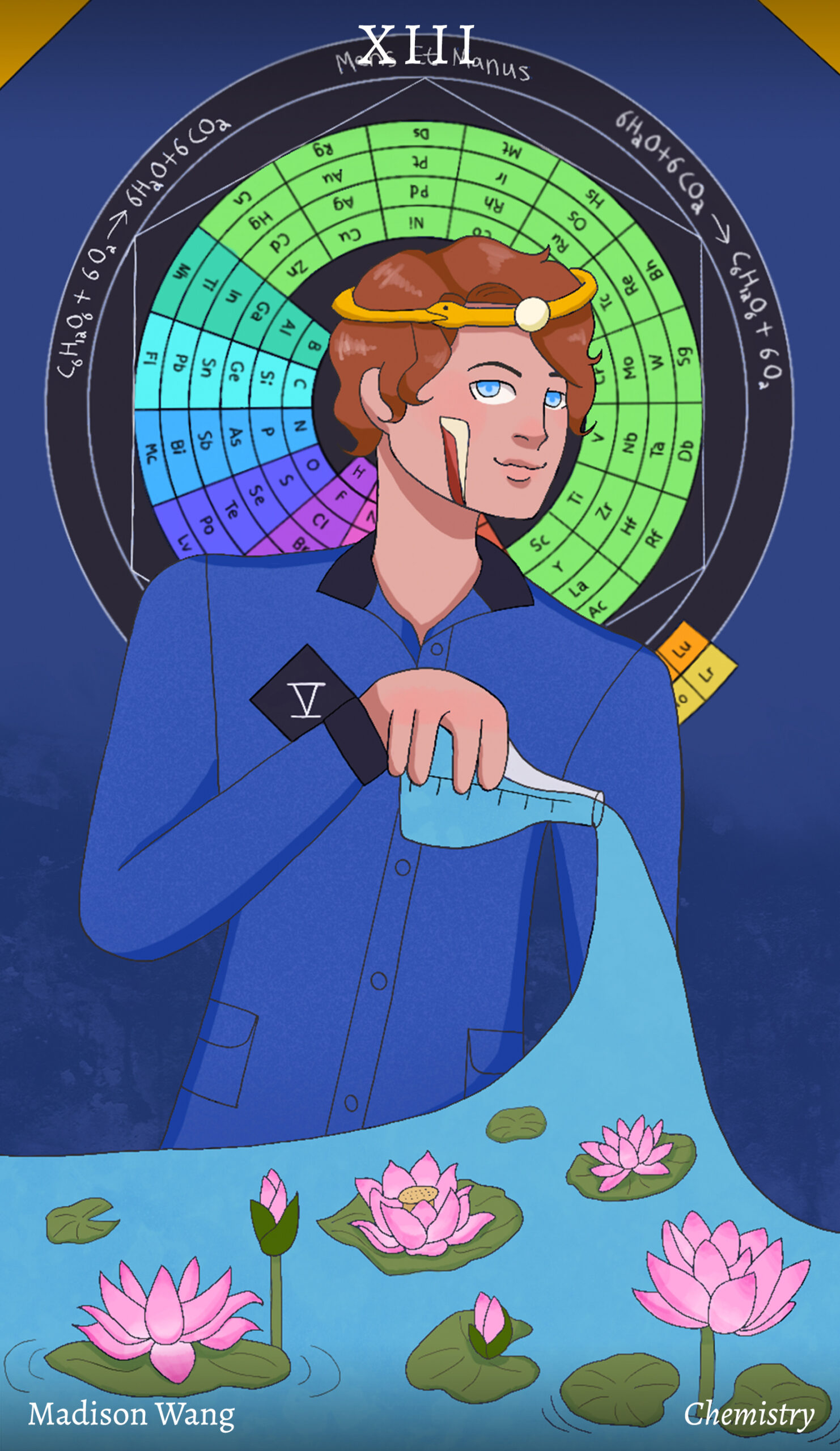 a person pours water out of a flask leading to blooming lilies; a periodic table surrounds their head