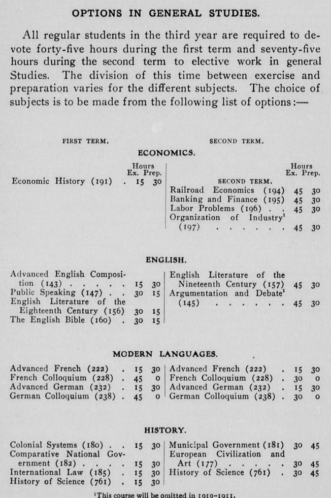 general studies options