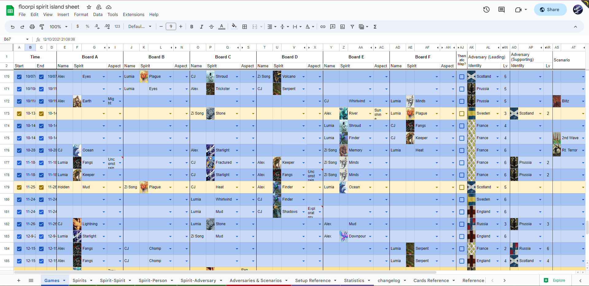 spirit island spreadsheet