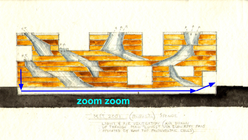 Escape route diagram